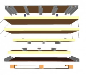 Pièces à plat CareExtreme Pallet